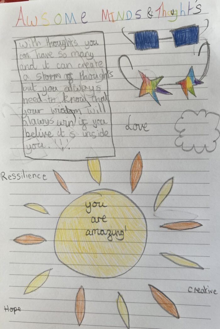 Confident Resilient Netball Players - Mon 28th - 30th July 2025